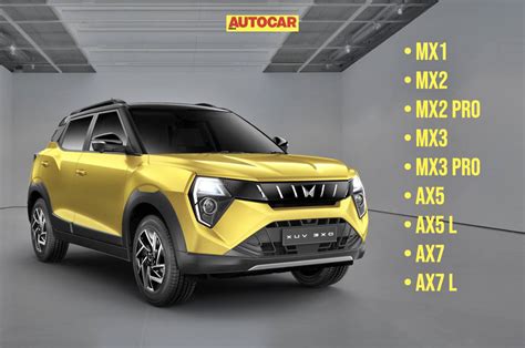 xuv300 variants explained|Mahindra XUV 3XO Variants Explained: Which One Should You .